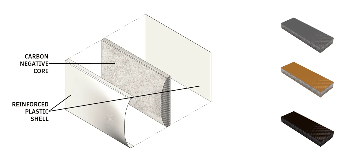 Autodesk internship: The Approach