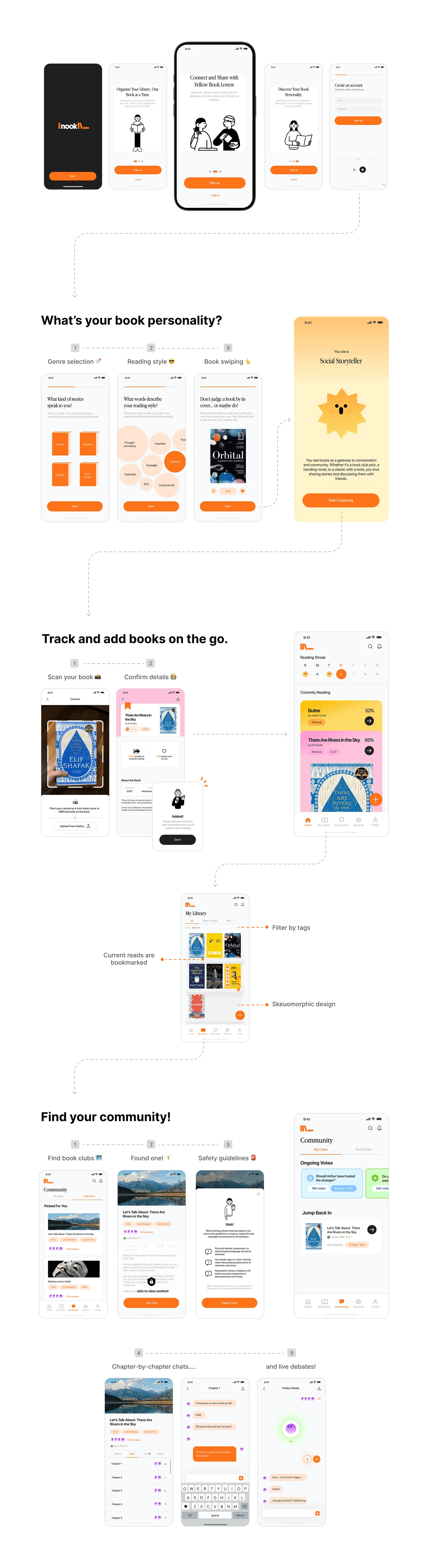 Nook: Hi-Fi Prototype